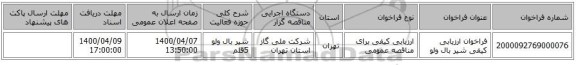فراخوان ارزیابی کیفی شیر بال ولو