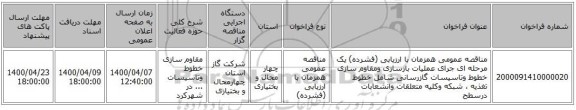 مناقصه عمومی همزمان با ارزیابی (فشرده) یک مرحله ای جرای عملیات بازسازی ومقاوم سازی خطوط وتاسیسات گازرسانی شامل خطوط تغذیه ، شبکه وکلیه متعلقات وانشعابات درسطح