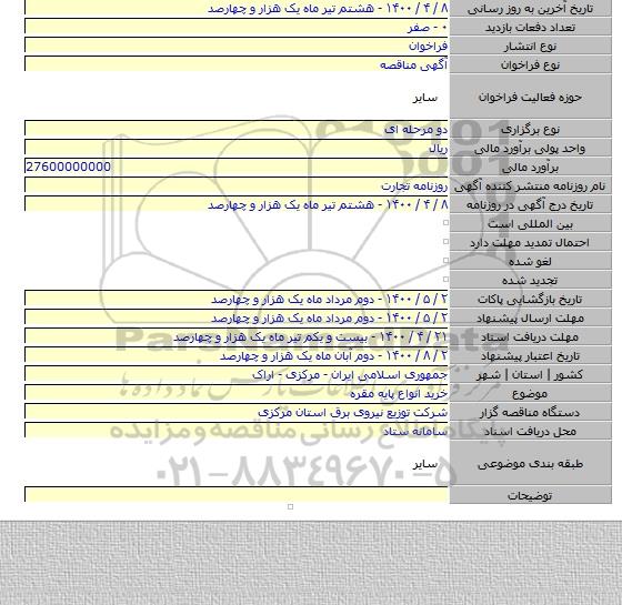 خرید انواع پایه مقره