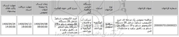 مناقصه عمومی یک مرحله ای خرید الکتروپمپ شناور( شامل 26 دستگاه الکتروموتور شناور و 19 دستگاه پمپ شناور و...)طبق براورد و مشخصات فنی