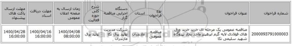 مناقصه عمومی یک مرحله ای خرید خرید ورق های فولادی لایه گرم ایرهیتر واحد بخار نیزوگاه شهید سلیمی نکا