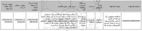 مناقصه عمومی یک مرحله ای فرآیند اجرایی مکانیزاسیون اسناد و ایجاد آرشیو الکترونیکی پرونده ها