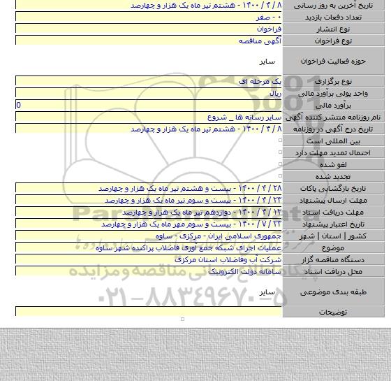 عملیات اجرای شبکه جمع آوری  فاضلاب پراکنده شهر ساوه