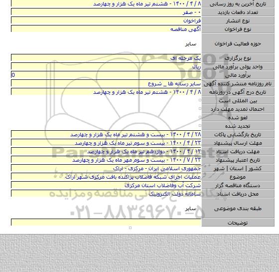 عملیات اجرای شبکه فاضلاب پراکنده بافت مرکزی شهر اراک