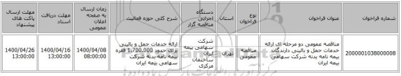 مناقصه عمومی دو مرحله ای ارائه خدمات حمل و بالینی دارندگان بیمه نامه بدنه شرکت سهامی بیمه ایران