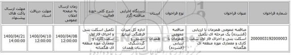 مناقصه عمومی همزمان با ارزیابی (فشرده) یک مرحله ای تکمیل اسکلت بتنی و اجرای فاز اول سفت کاری و معماری موزه منطقه ای هگمتانه