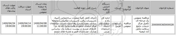 مناقصه عمومی یک مرحله ای تکمیل مرکز خدمات جامع سلامت وکیل آباد ارومیه