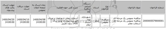 مناقصه عمومی یک مرحله ای مناقصه عمومی یک مرحله ای آسفالت معابر