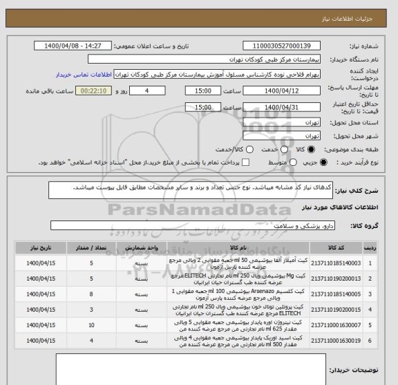 استعلام کدهای نیاز کد مشابه میباشد. نوع جنس تعداد و برند و سایر مشخصات مطابق فایل پیوست میباشد.