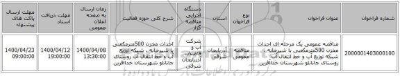 مناقصه عمومی یک مرحله ای احداث مخزن 500مترمکعبی با شیرخانه ، شبکه توزیع  آب و خط انتقال آب روستای جانانلو شهرستان خداآفرین