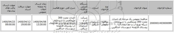 مناقصه عمومی یک مرحله ای احداث مخزن 300 مترمکعبی با شیرخانه، شبکه توزیع آب و خط انتقال آب روستای قارلوجه شهرستان خداآفرین