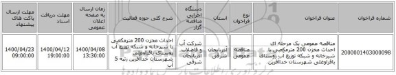 مناقصه عمومی یک مرحله ای احداث مخزن 200 مترمکعبی با شیرخانه و شبکه توزیع آب روستای باقراوغلی شهرستان خداآفرین