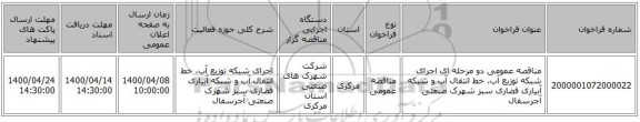مناقصه عمومی دو مرحله ای اجرای شبکه توزیع آب، خط انتقال آب و شبکه آبیاری فضاری سبز شهرک صنعتی آجرسفال 