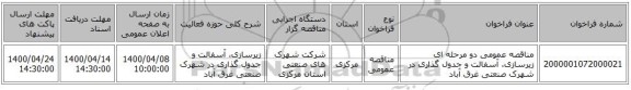 مناقصه عمومی دو مرحله ای زیرسازی، آسفالت و جدول گذاری در شهرک صنعتی غرق آباد