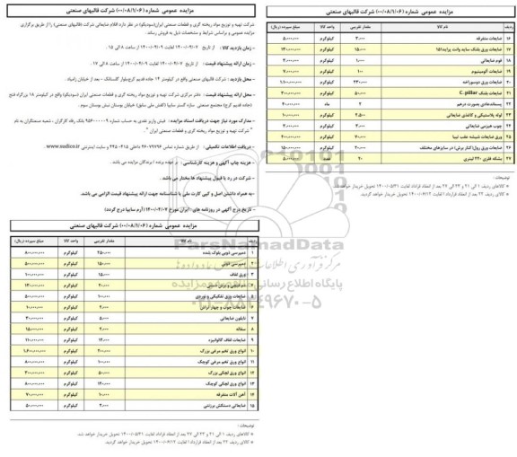 مزایده، مزایده اقلام ضایعاتی