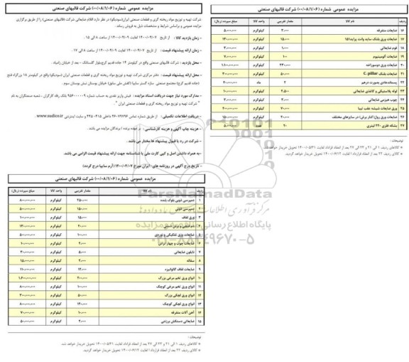 مزایده، مزایده اقلام ضایعاتی 