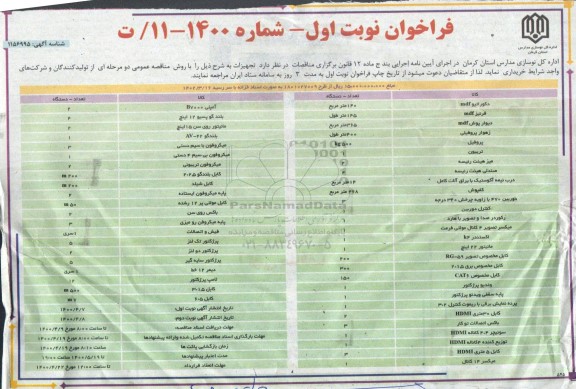 مناقصه، مناقصه خرید تجهیزات دکوراتیو mdf، قرنیزmdf و...