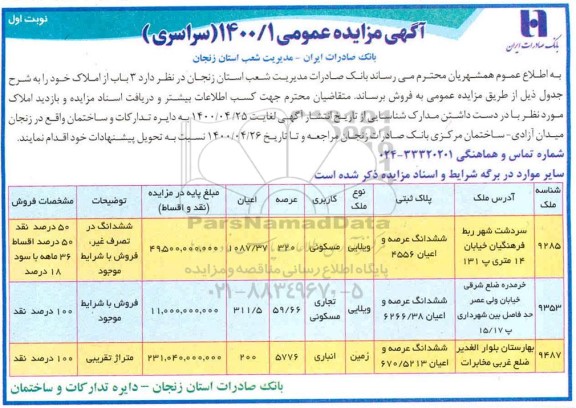 مزایده مزایده فروش 3 باب از املاک کاربری مسکونی و تجاری نوبت اول