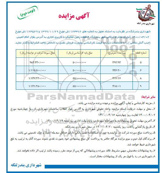 مزایده، مزایده فروش 4 قطعه زمین تفکیکی با کاربری تجاری نوبت دوم