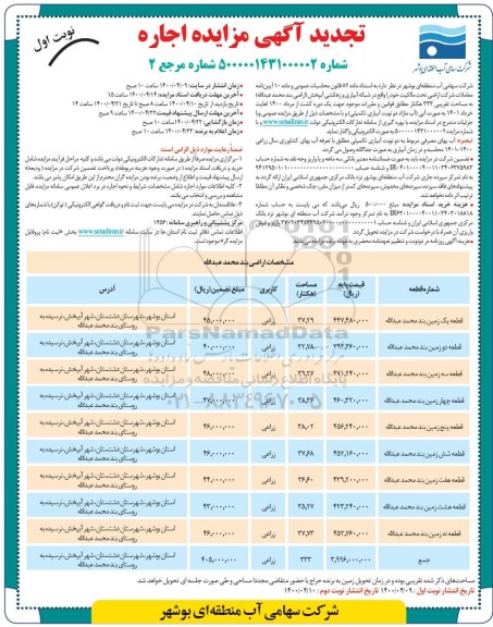 مزایده عمومی,مزایده عمومی اجاره اراضی