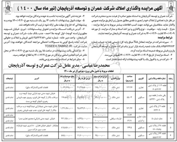 مزایده، مزایده واگذاری تعدادی از املاک 