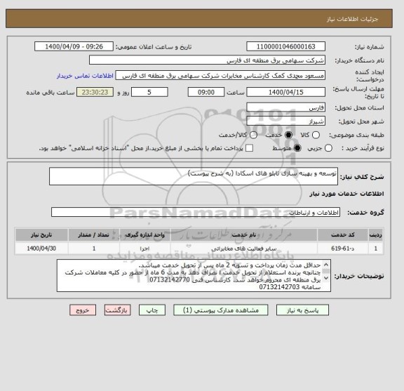 استعلام توسعه و بهینه سازی تابلو های اسکادا (به شرح پیوست)
