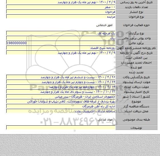 بهره برداری از غرفه های سوپرمارکت، کافی شاپ و سوغات خوراکی