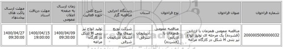 مناقصه عمومی همزمان با ارزیابی (فشرده) یک مرحله ای تولید انواع تیر بتنی H شکل در کارگاه مراغه