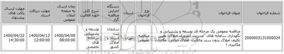 مناقصه عمومی یک مرحله ای توسعه و پشتیبانی و نگهداری سامانه های “مدیریت کشوری املاک، تعیین تکلیف املاک بدون سند مالکیت، املاک دولتی، مکاتبات مکانیزه، آ