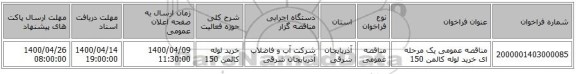 مناقصه عمومی یک مرحله ای خرید لوله کالمن 150