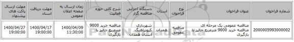 مناقصه عمومی یک مرحله ای مناقصه خرید 9000 مترمربع جالیز با بارگیری