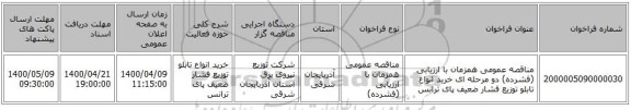 مناقصه عمومی همزمان با ارزیابی (فشرده) دو مرحله ای خرید انواع تابلو توزیع فشار ضعیف پای ترانس