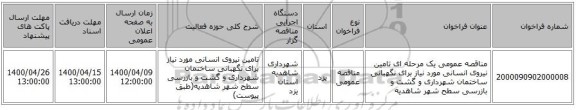 مناقصه عمومی یک مرحله ای تامین نیروی انسانی مورد نیاز برای نگهبانی ساختمان شهرداری و گشت و بازرسی سطح شهر شاهدیه