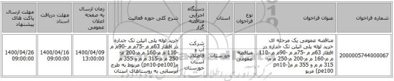 مناقصه عمومی یک مرحله ای خرید لوله پلی اتیلن تک جداره در اقطار  63م م -75م م -90م م -110  م م-160 م م-200 م-250 م م-315 م م و 355 م م(pn10-pe100) مربو