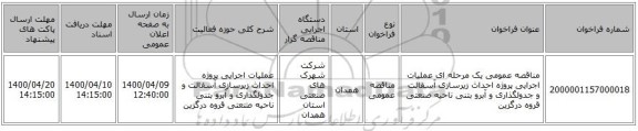 مناقصه عمومی یک مرحله ای عملیات اجرایی  پروژه احداث زیرسازی آسفالت و جدولگذاری و آبرو بتنی  ناحیه صنعتی  قروه درگزین
