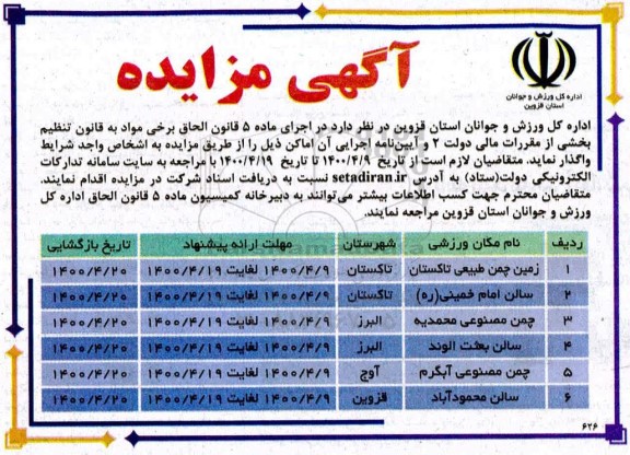 مزایده، مزایده واگذاری اماکن