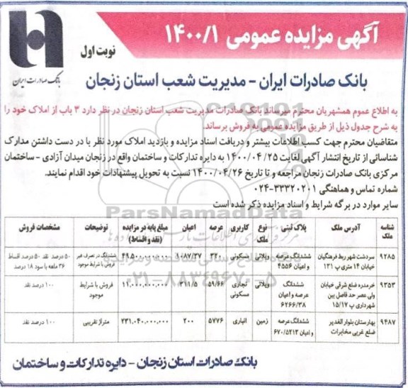 مزایده مزایده فروش 3 باب از املاک مسکونی و انباری نوبت اول