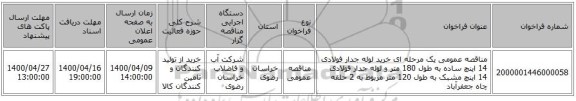 مناقصه عمومی یک مرحله ای خرید لوله جدار فولادی 14 اینچ ساده به طول 180 متر و لوله جدار فولادی 14 اینچ مشبک به طول 120 متر مربوط به 2 حلقه چاه جعفرآباد