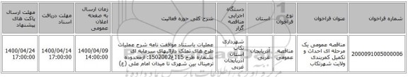 مناقصه عمومی یک مرحله ای احداث و تکمیل کمربندی ولایت شهرتکاب