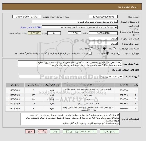 استعلام بیمه شخص ثالث اتومبیل 144فقره(تعهدات مالی500/000/000 ریال)،بدنه اتومبیل 12فقره
بیمه عمروحوادث139 نفر،بیمه مسئولیت4مورد،بیمه آتش سوزی وزلزله6مورد