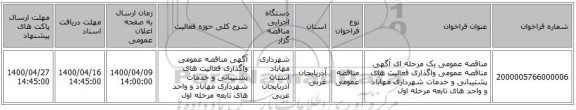 مناقصه عمومی یک مرحله ای آگهی مناقصه عمومی واگذاری فعالیت های پشتیبانی و خدمات شهرداری مهاباد و واحد های تابعه مرخله اول