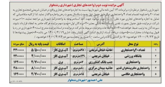 مزایده واحدهای تجاری
