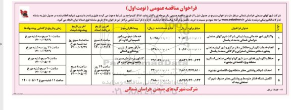 مناقصه، مناقصه واگذاری امور خدماتی و پشتیبانی و...