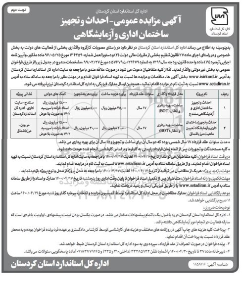 مناقصه، مناقصه احداث و تجهیز ساختمان اداری و آزمایشگاهی...- نوبت دوم 