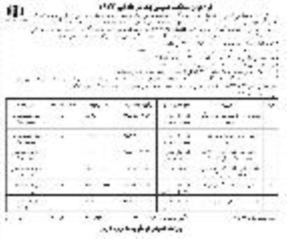 فراخوان مناقصه بازسازی اموزشگاه ...