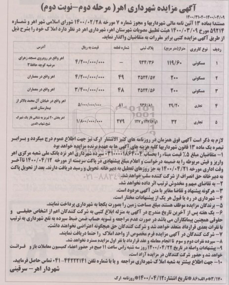 مزایده واگذاری املاک مرحله دوم نوبت دوم