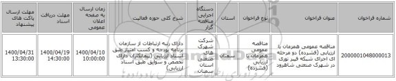 مناقصه عمومی همزمان با ارزیابی (فشرده) دو مرحله ای اجرای  شبکه فیبر نوری  در شهرک صنعتی شاهرود  