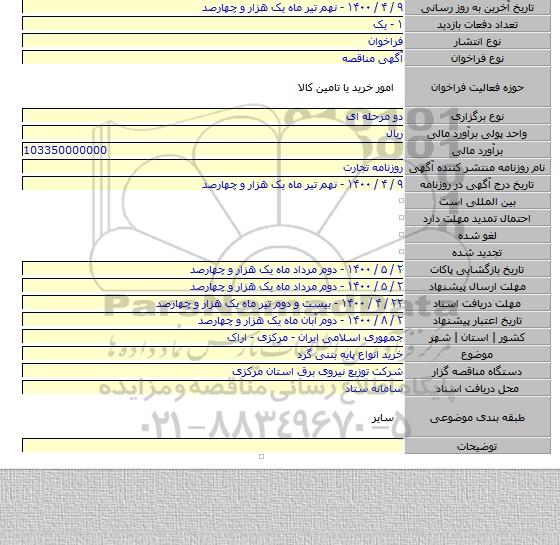 خرید انواع پایه بتنی گرد