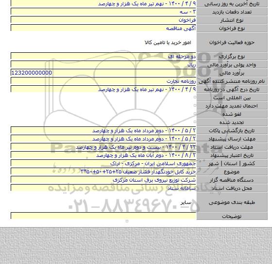 خرید کابل خودنگهدار فشار ضعیف ۲۵+۲۵+۵۰+۵۰*۳