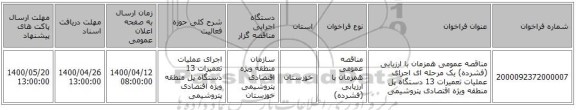مناقصه عمومی همزمان با ارزیابی (فشرده) یک مرحله ای اجرای عملیات تعمیرات 13 دستگاه پل منطقه ویژه اقتصادی پتروشیمی